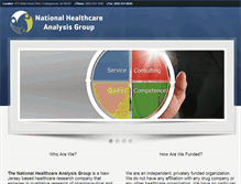 Tablet Screenshot of nhcagroup.com